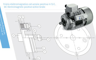 Elektromagnetische Positiv-Bremse in DC