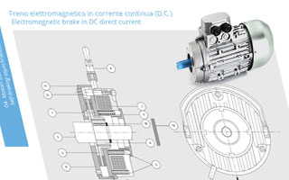 Elektromagnetische Gleichstrom-Bremse (DC)