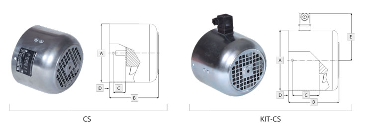 Ventilazione forzata monofase