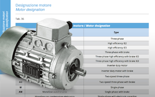 Designazione motori elettrici