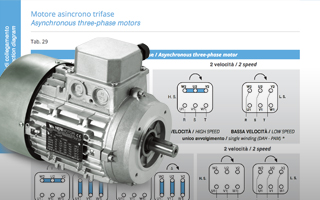 Electric motors connection diagrams